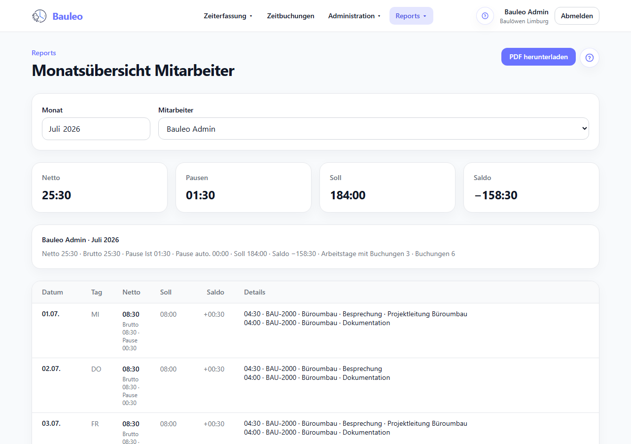 Monatsübersicht Mitarbeiter